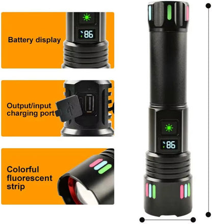 GHS/GEN4 - 2,550 Lumen Tactical EDC Flashlight