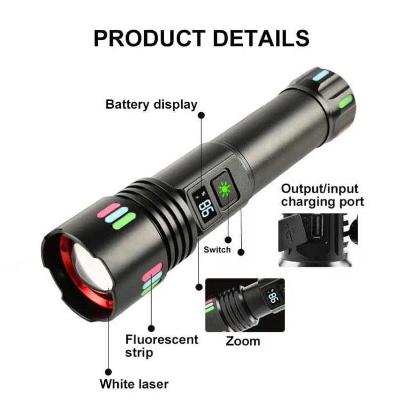 GHS/GEN4 - 2,550 Lumen Tactical EDC Flashlight